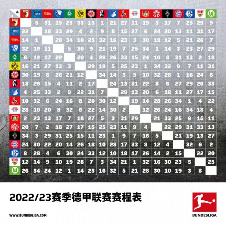 在2022-23赛季，哈兰德随曼城夺得了欧冠冠军、英超冠军和足总杯冠军。